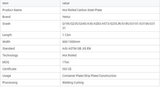 ASTM Mild MS Sheet المدرفلة على الساخن A36 3 مم 6 مم لوحة الكربون